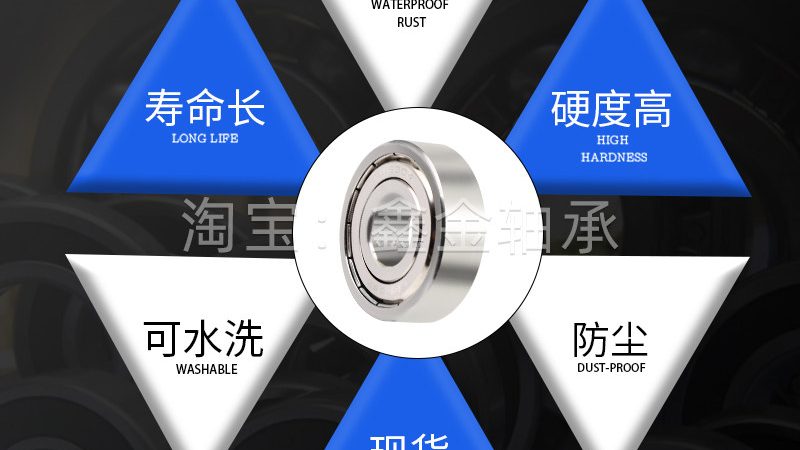 高精度直线导轨：成都制造如何引领行业**